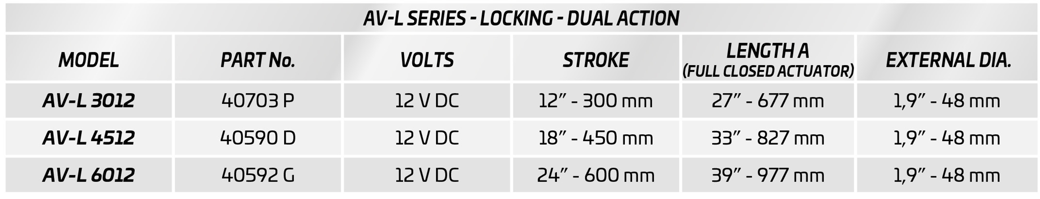 AVL6012 40592G Locking Dual Action Electrical Hatch Lifter Specifications