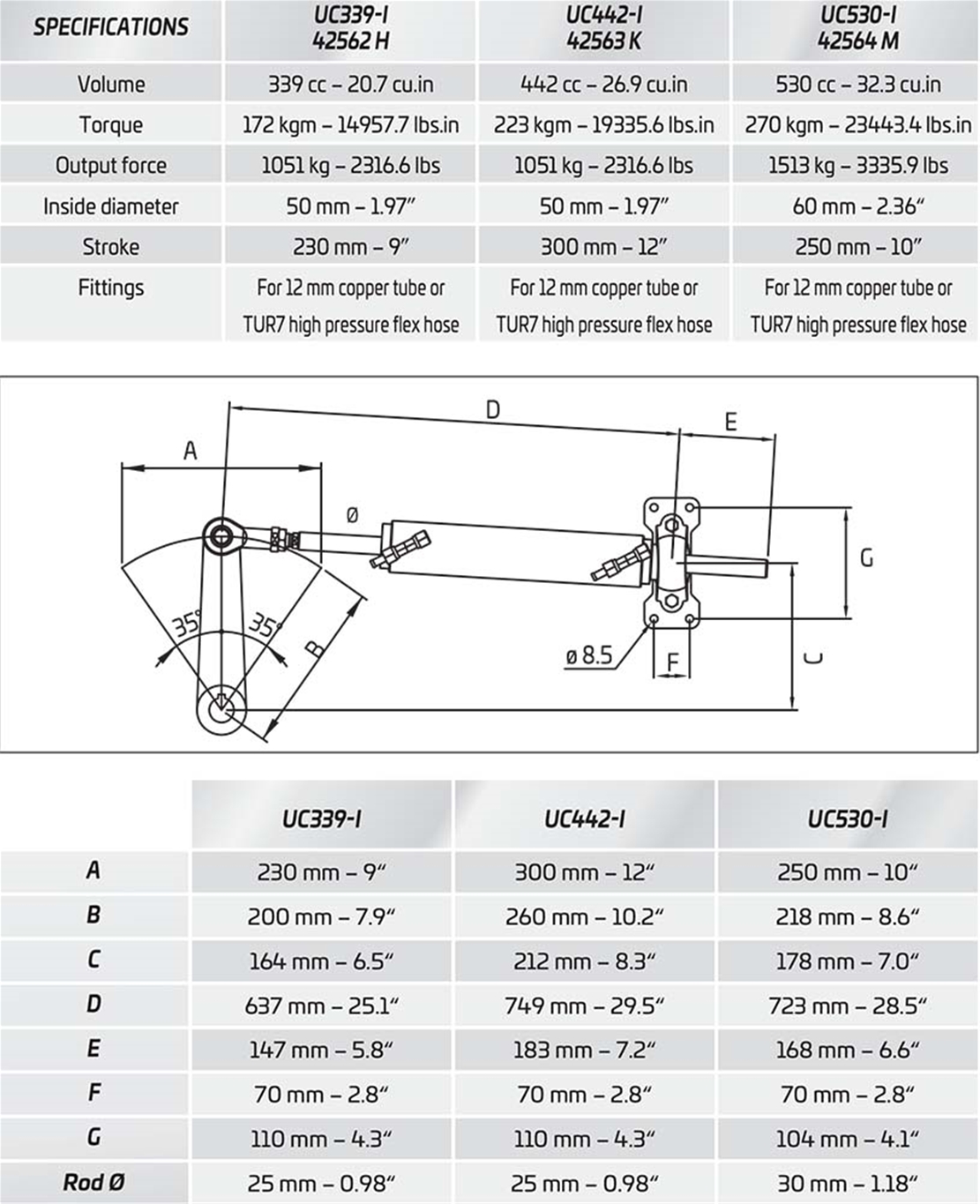 UC530-I 42564 M Hydraulic Inboard Steering Cylinder Spec