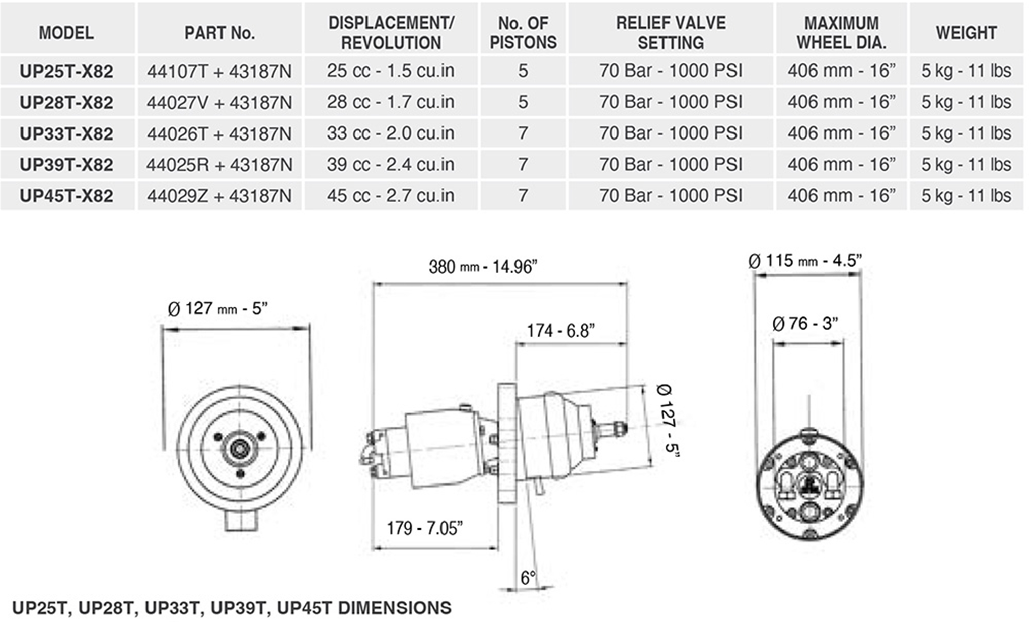 UP33T-X82 44026T + 43187N Tilt Helm 2.0 Cu In W/X82 Tilt Specifications UP25T Through UP45T Tilt Helm Spec