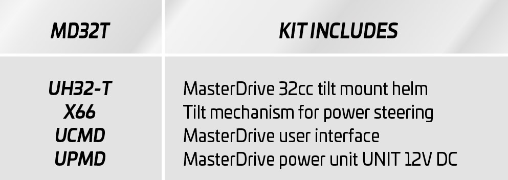 MD32T Master Drive Retrofit kit ordering Spec