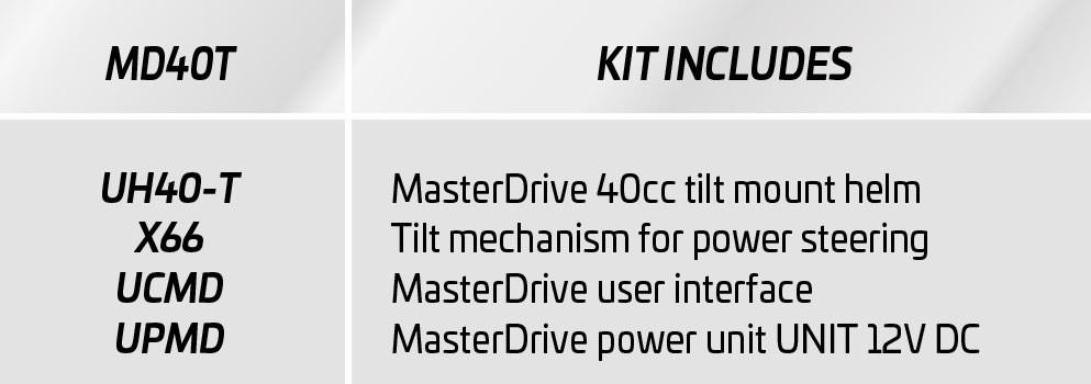 MD40T Master Drive Retrofit Kit ordering Spec