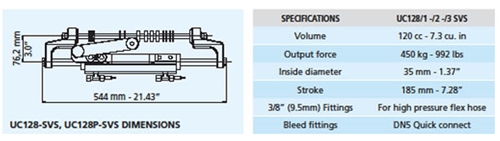 UC128 SVS Cylinder Dimensions