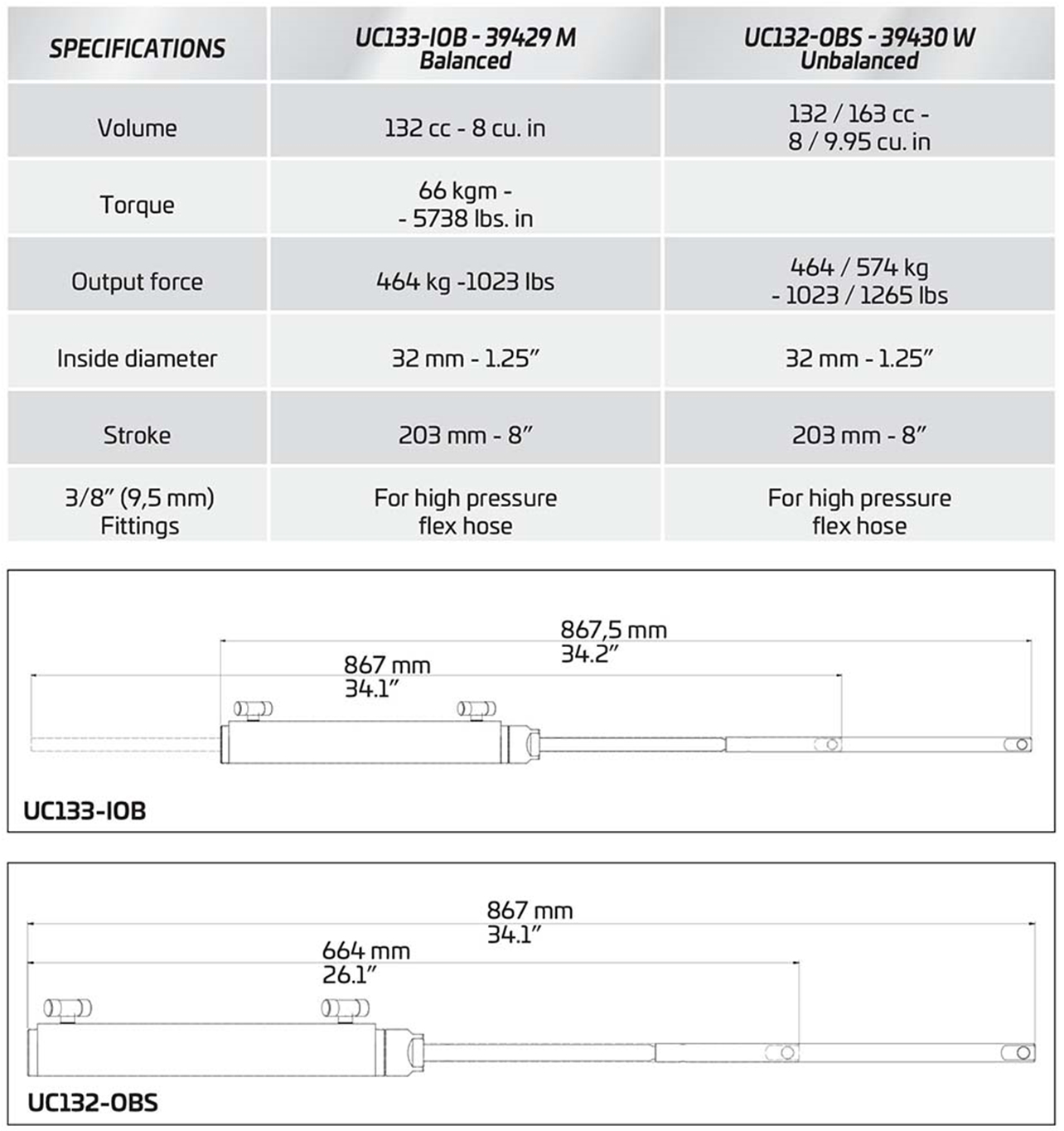 UC133-OBS - 39429 M Balanced IO Hydraulic Steering Cylinder 