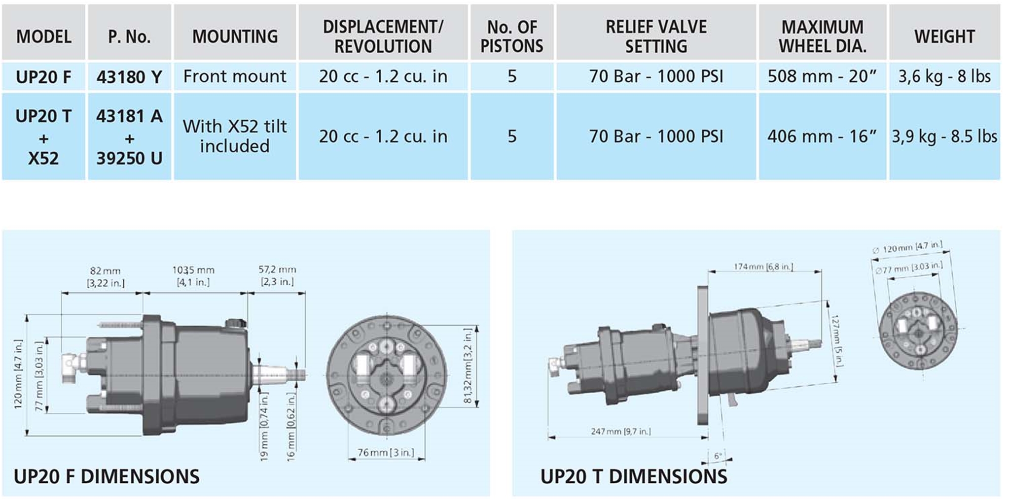 UP20FM Hydraulic Boat Steering Helm Specifications