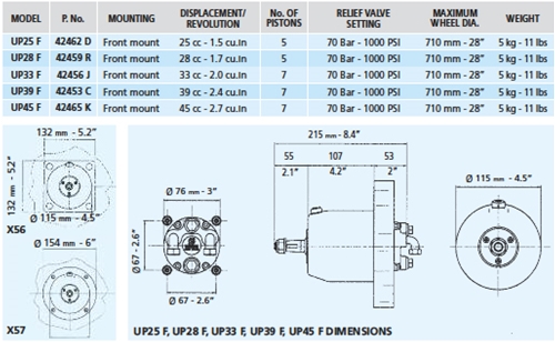 UP25F UP28F UP33F UP39F UP45F