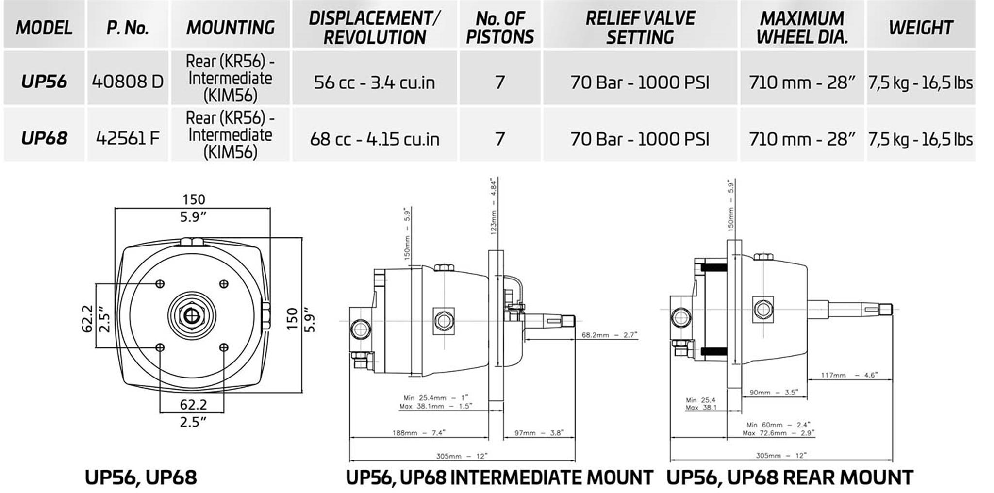 UP56I Intermediate Mount Boat Hydraulic Steering Helm Pump