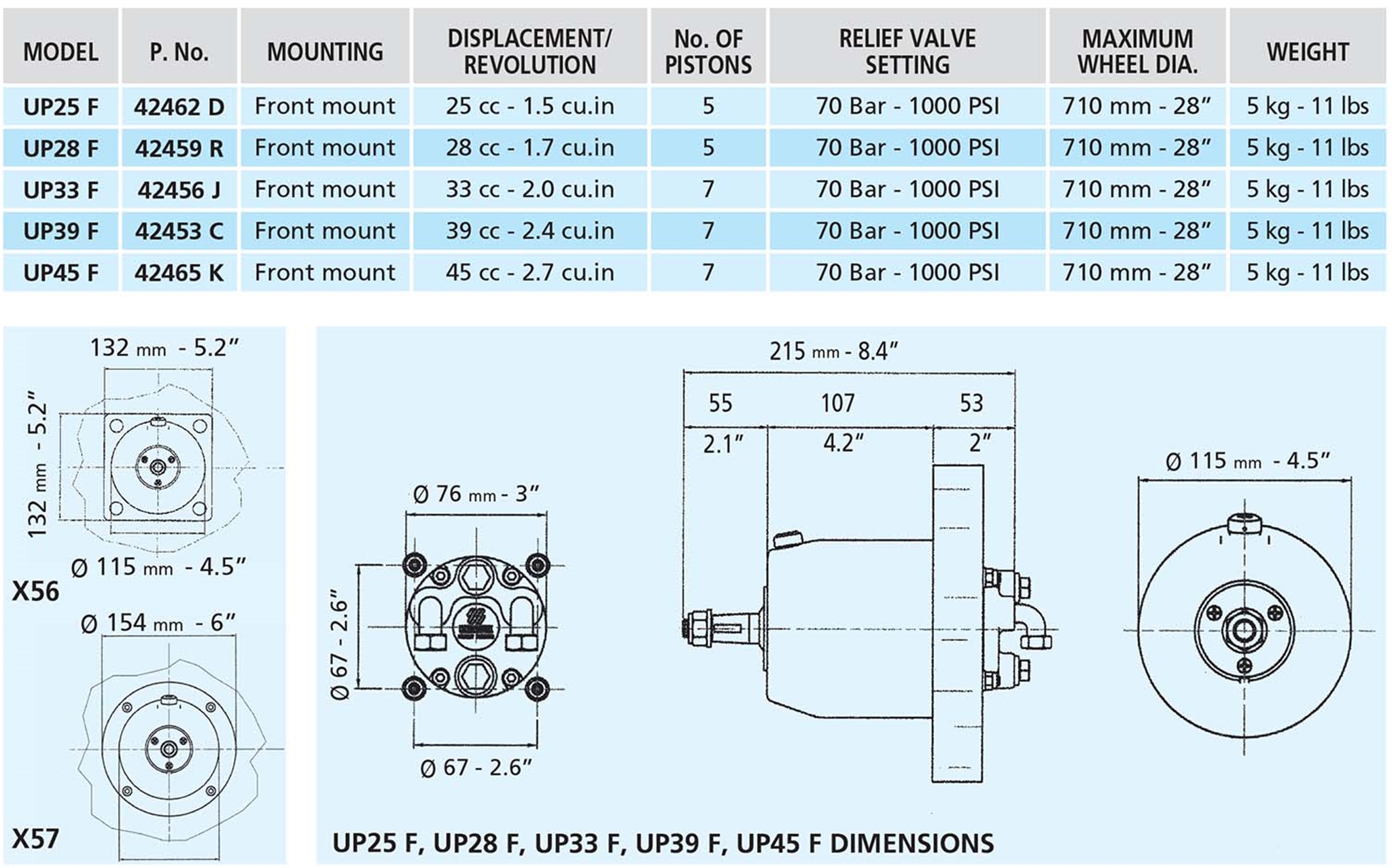 UP25FM Hydraulic Boat Steering Front Mount Helm Specifications