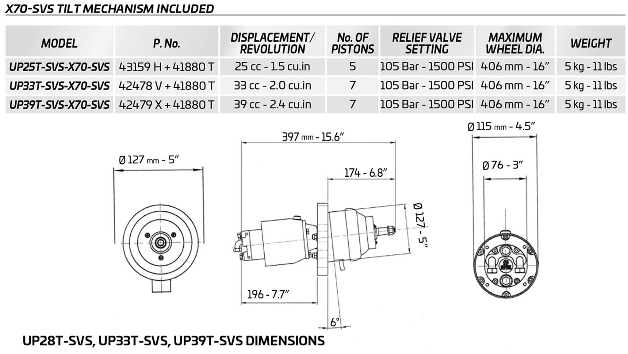 UP25T-SVS-X70  43159 H + 41880 T With Tilt  Hydraulic Outboard Steering Helm