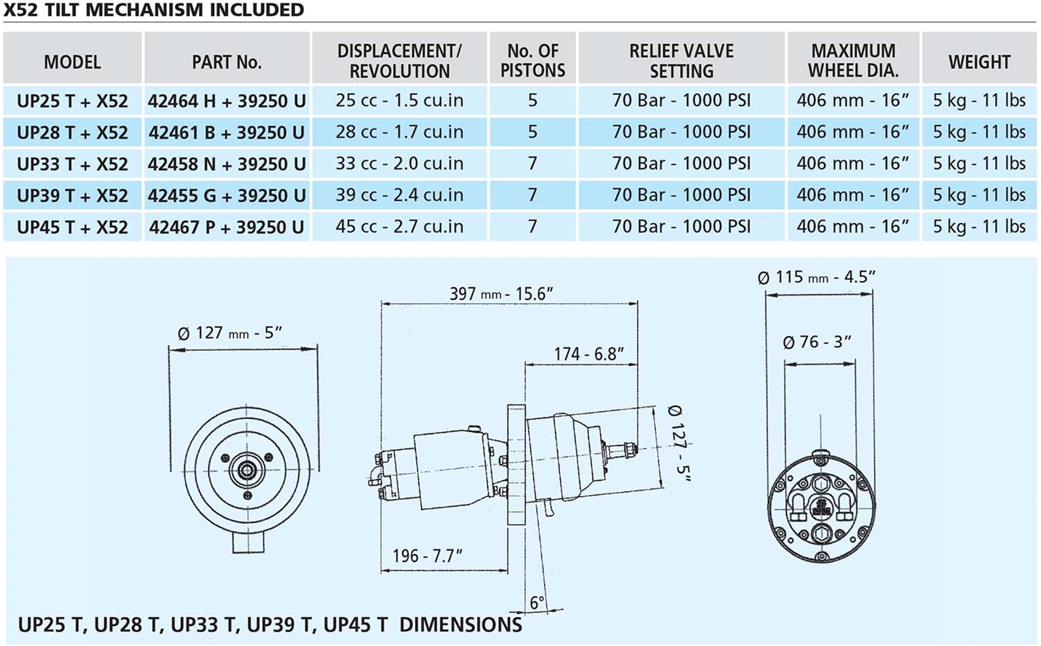 UP25T Through UP45T Tilt Helm Spec