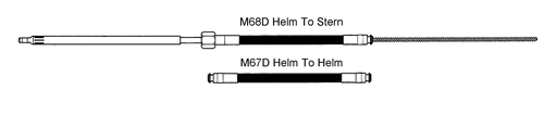 M67D & M68D Dual Station Cable Rotary Helms